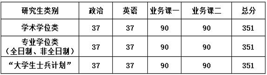 中国戏曲学院.png 中国戏曲学院.png